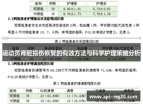 运动员肾脏损伤恢复的有效方法与科学护理策略分析