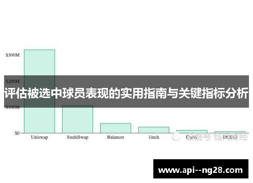 评估被选中球员表现的实用指南与关键指标分析