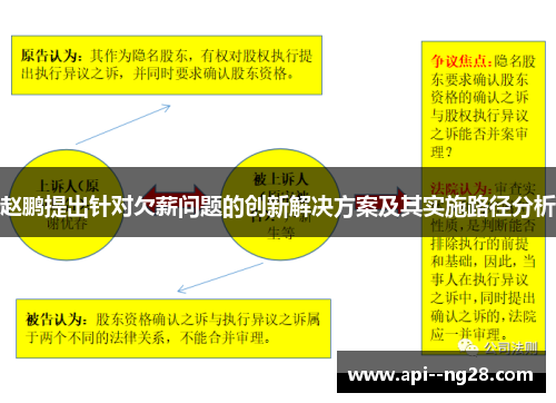 赵鹏提出针对欠薪问题的创新解决方案及其实施路径分析