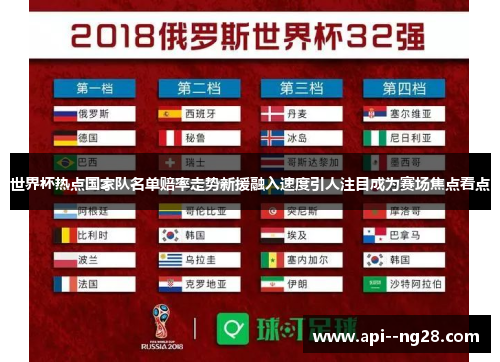 世界杯热点国家队名单赔率走势新援融入速度引人注目成为赛场焦点看点