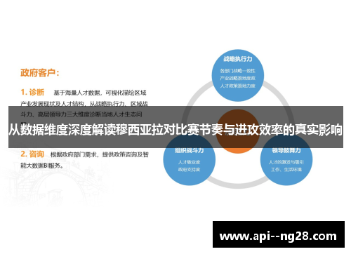 从数据维度深度解读穆西亚拉对比赛节奏与进攻效率的真实影响
